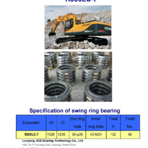 swing bearing for excavator R305LC-7