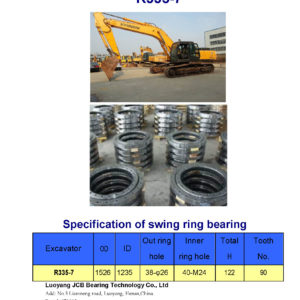 swing bearing for excavator R335-7