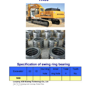 swing bearing for excavator R450