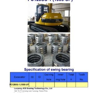 swing bearing for excavator PC128UU-1（1005-UP）