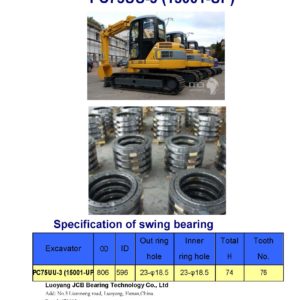 swing bearing for excavator PC75UU-3（15001-UP）