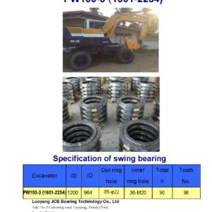 swing bearing for excavator PW100-3（1601-2254）