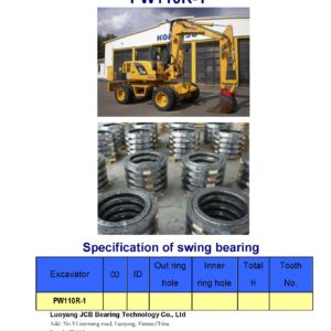 swing bearing for excavator PW110R-1