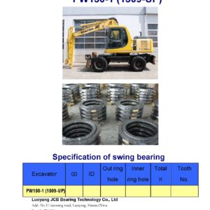 swing bearing for excavator PW150-1（1509-UP）
