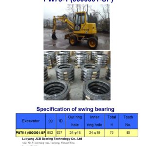swing bearing for excavator PW75-1 （0000001-UP）