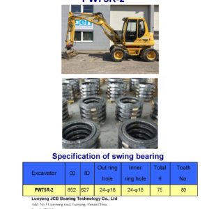 swing bearing for excavator PW75R-2
