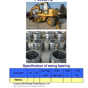 swing bearing for excavator PW95R-2
